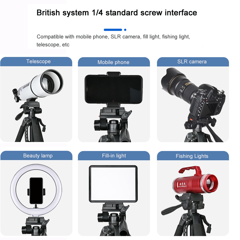 Telefon, Kamera, Dürbün, SLR T - Fishing Camera incelemesi ve fiyatı